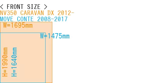 #NV350 CARAVAN DX 2012- + MOVE CONTE 2008-2017